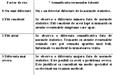 evidentiere afectiuni prin scanare iris